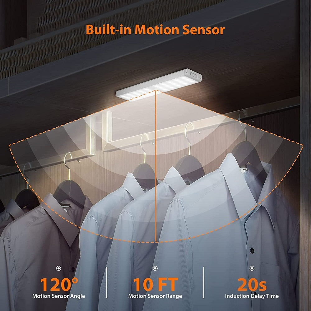 Home Intelligent Body Sensor Wardrobe Light