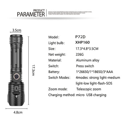 Xhp90 Usb Zoom Xhp99 Outdoor Lighting Glare Flashlight